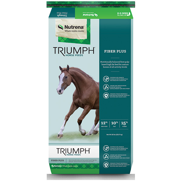 Triumph Fiber Plus