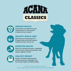 Acana Classics Salmon & Barley Recipe Dog Food